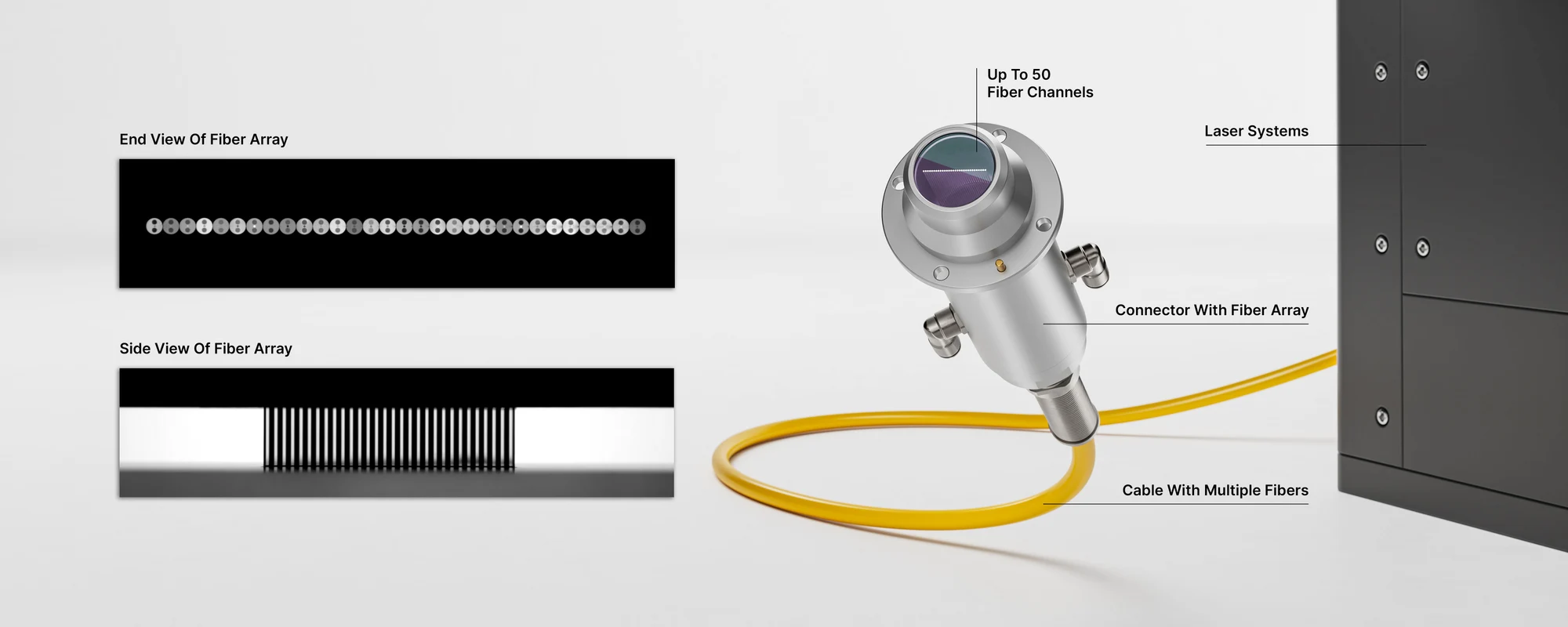 Beam Combiner Solutions | Fiberbridge Photonics